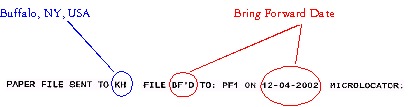 Bring Forward Date